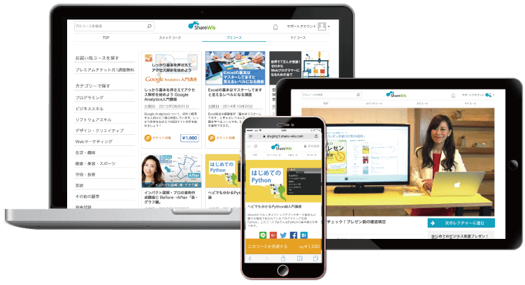 sharewis display samples